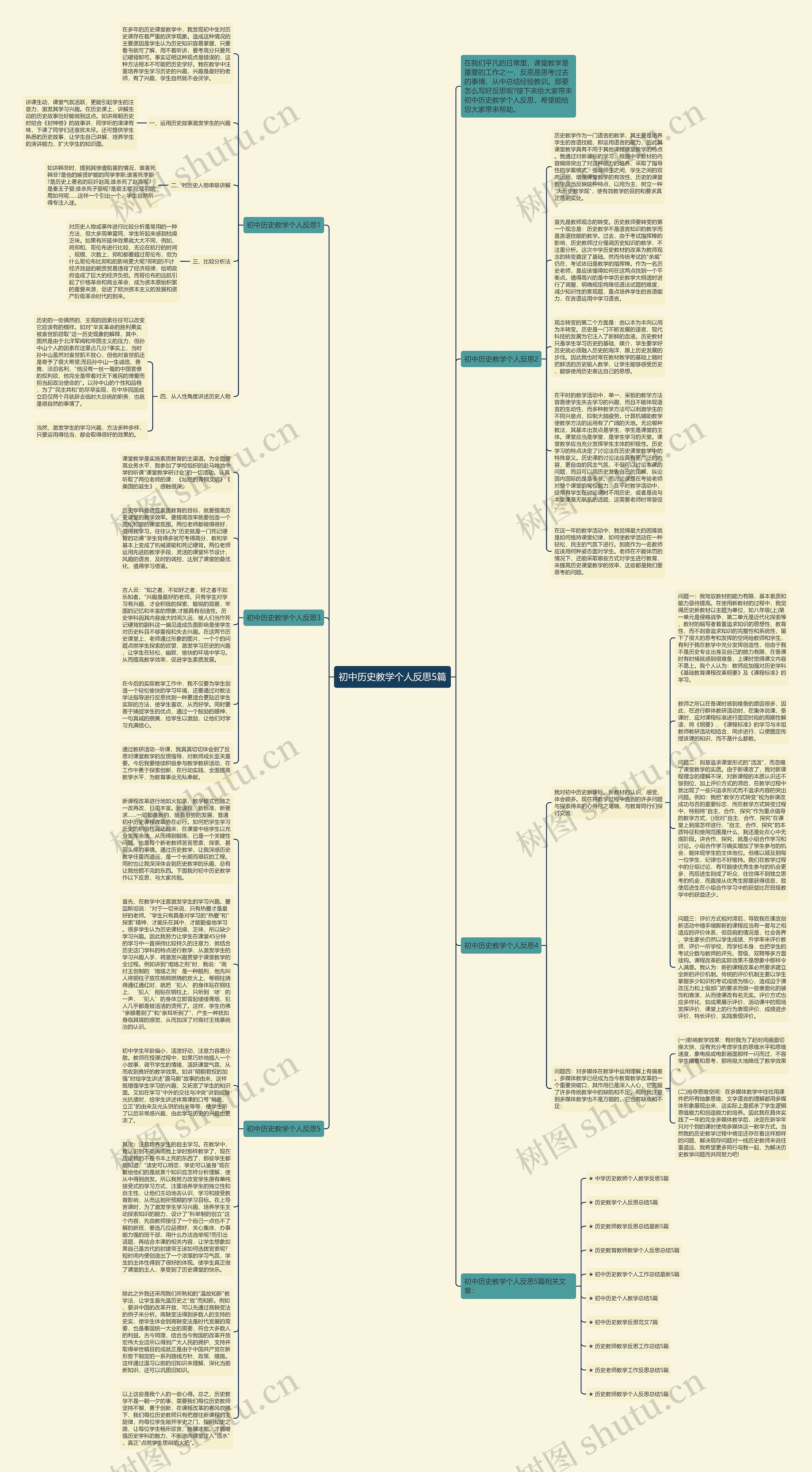 初中历史教学个人反思5篇思维导图