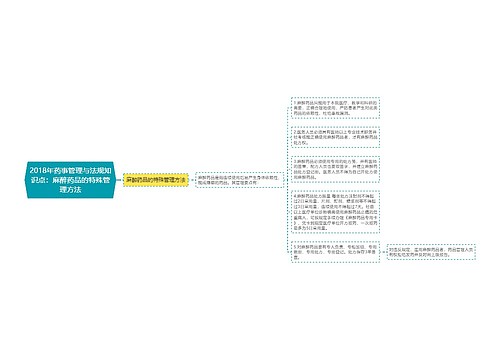 2018年药事管理与法规知识点：麻醉药品的特殊管理方法