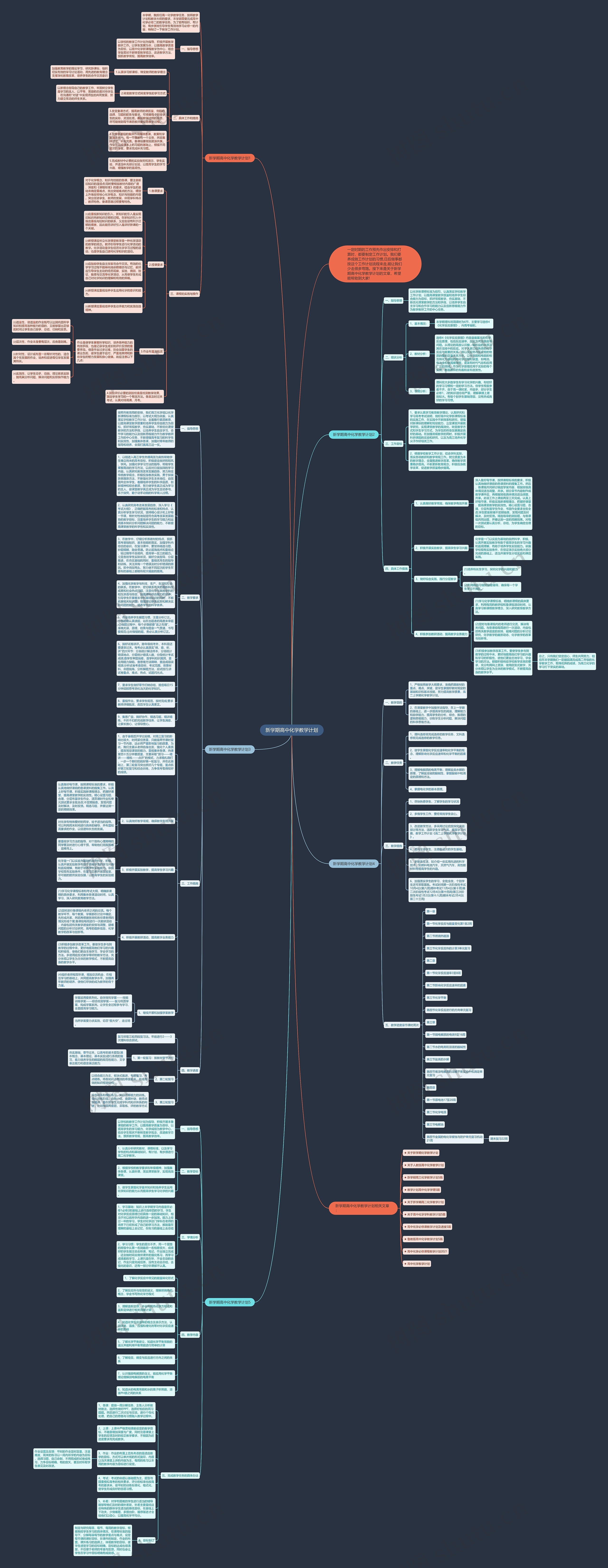 新学期高中化学教学计划思维导图
