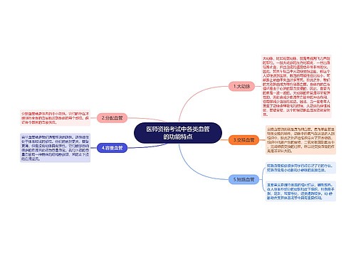 医师资格考试中各类血管的功能特点