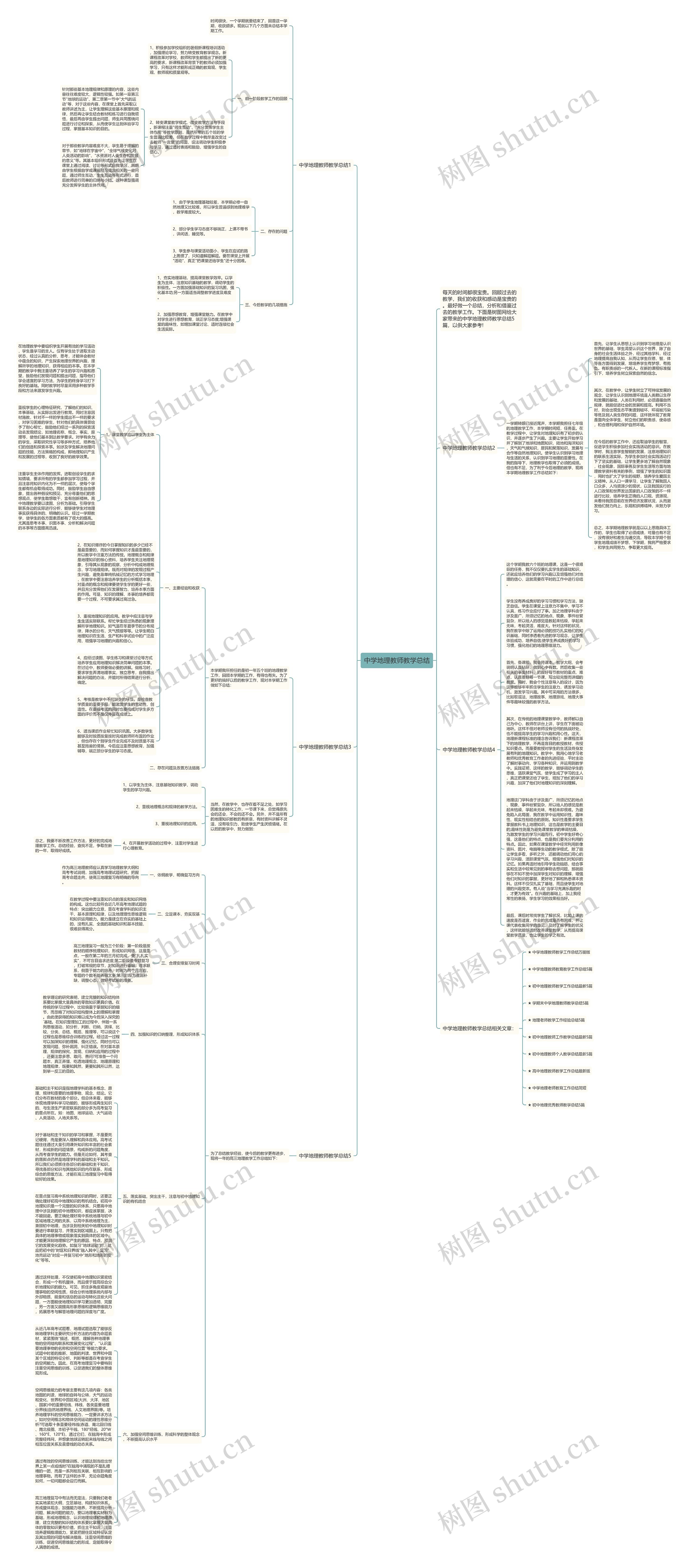 中学地理教师教学总结思维导图