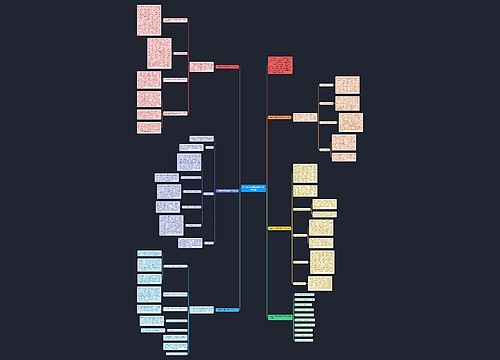 九年级化学理论课教学工作总结