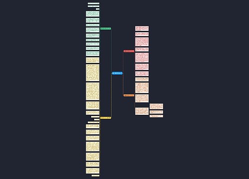 诚信的作文800个字