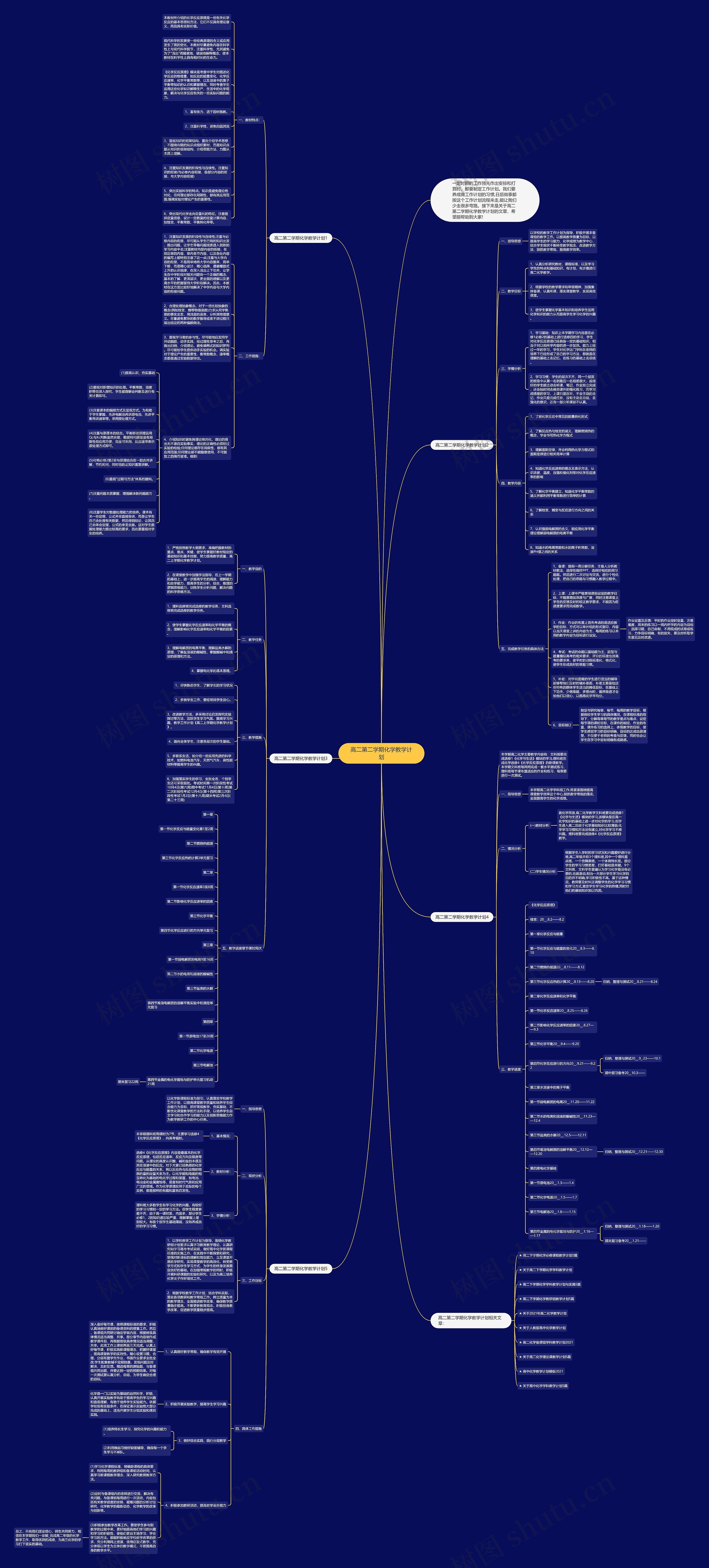高二第二学期化学教学计划思维导图