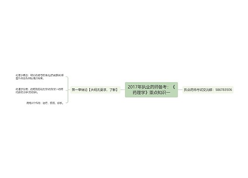 2017年执业药师备考：《药理学》重点知识一