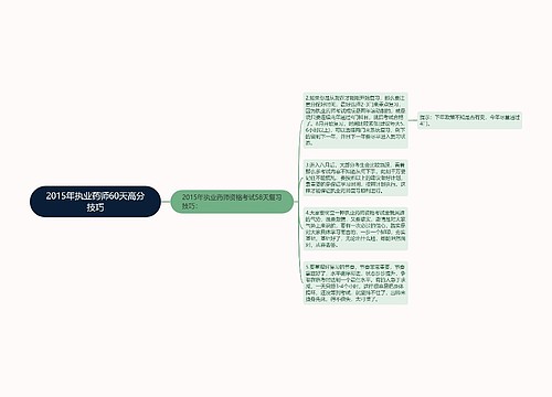 2015年执业药师60天高分技巧