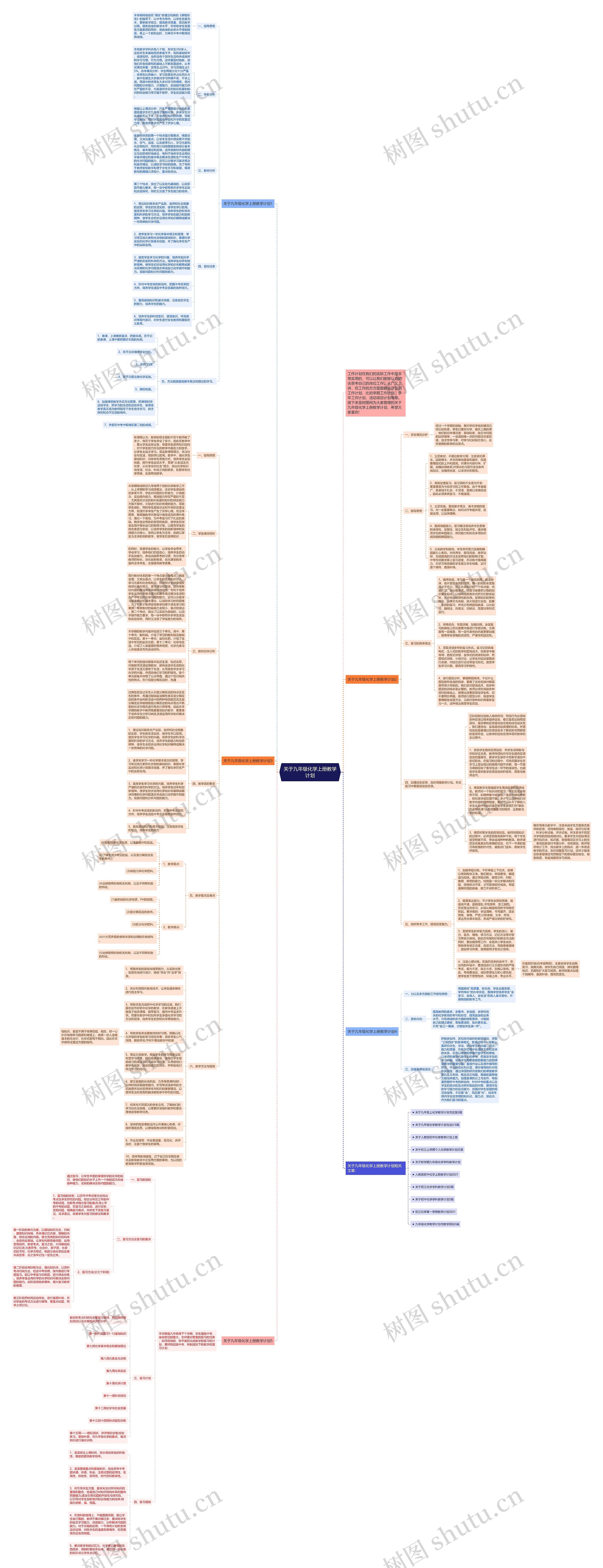 关于九年级化学上册教学计划思维导图
