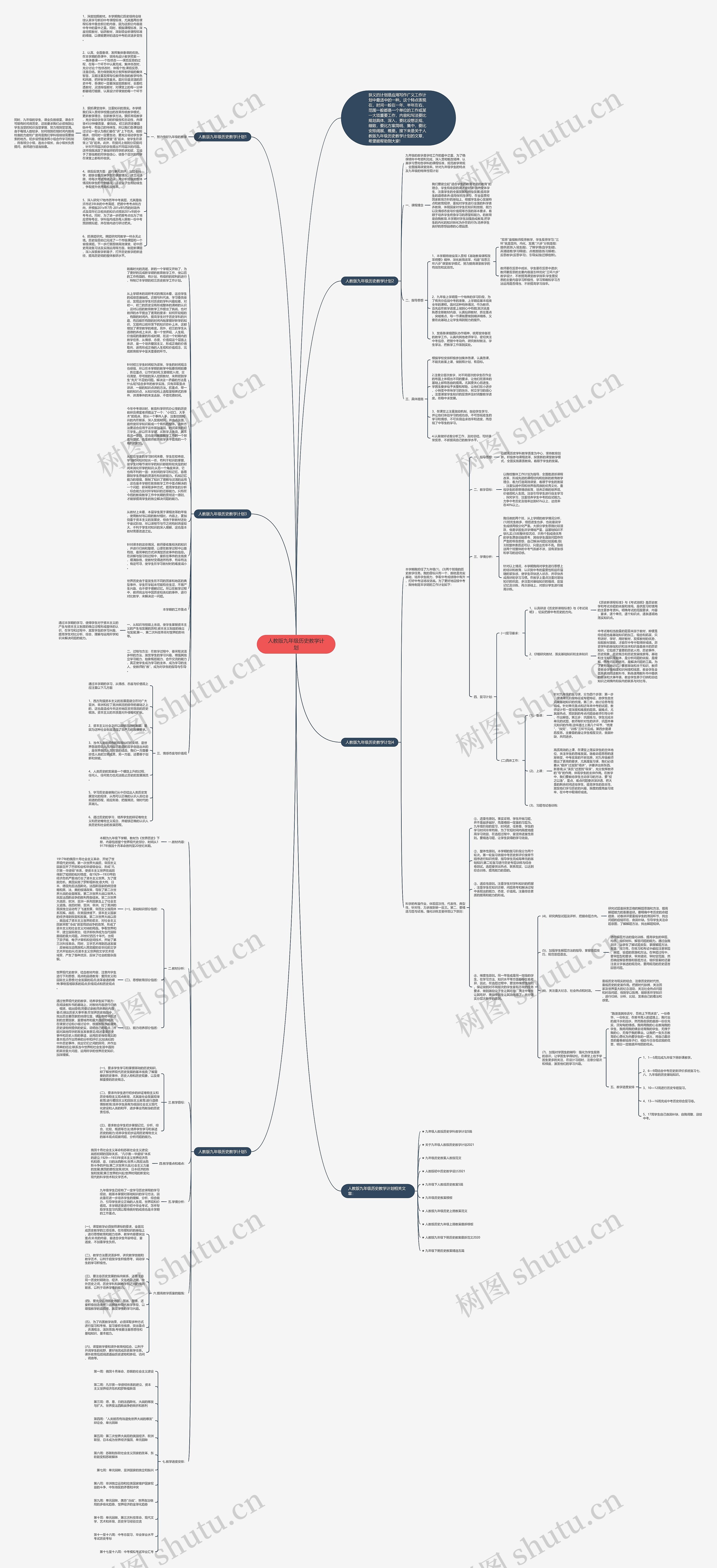 人教版九年级历史教学计划思维导图