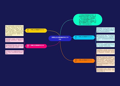 梦想让生活更美好作文100字