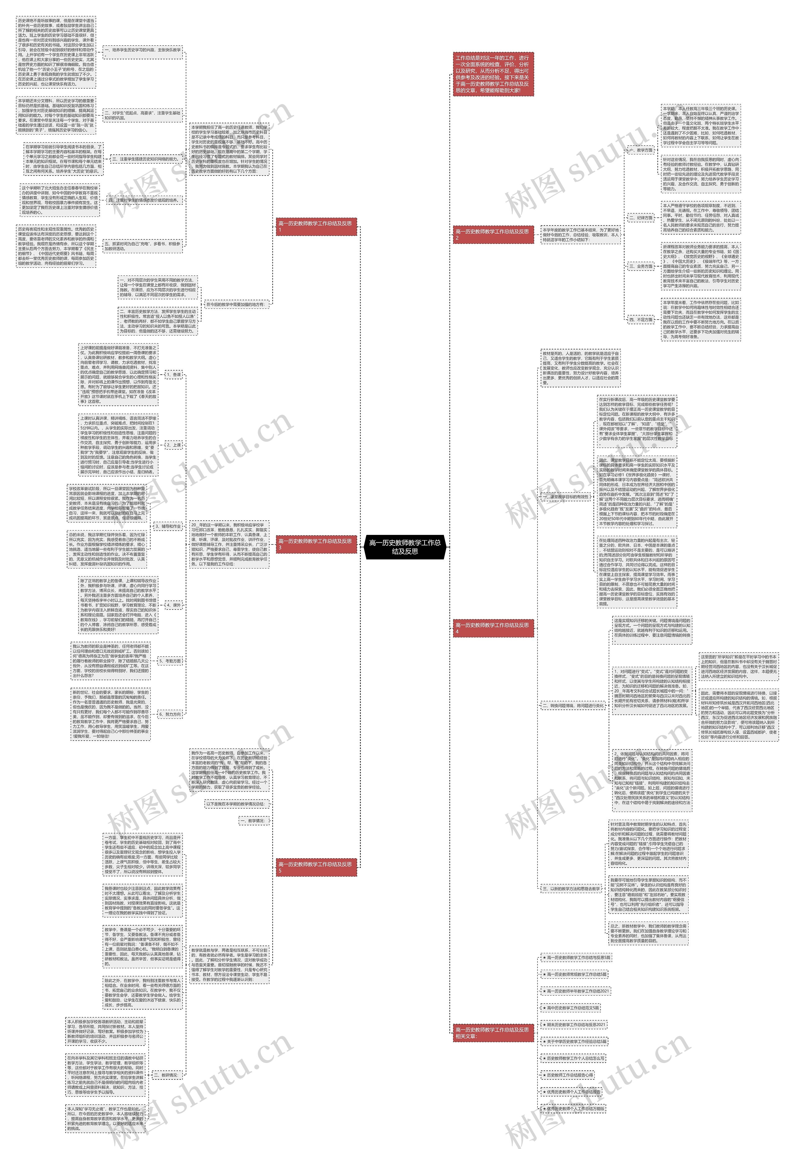 高一历史教师教学工作总结及反思思维导图