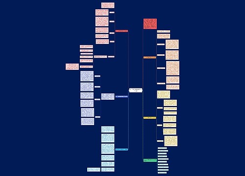 初二生物下册教育教学工作总结