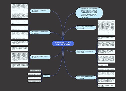 难忘的一件事作文200字小学一年级(合集6篇)