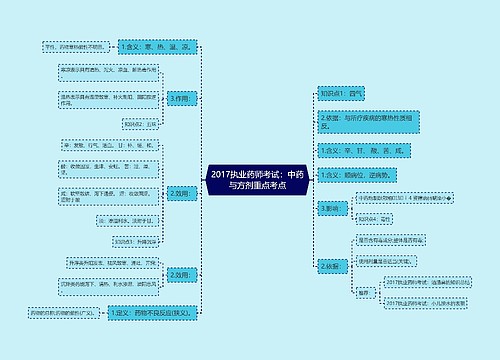 2017执业药师考试：中药与方剂重点考点