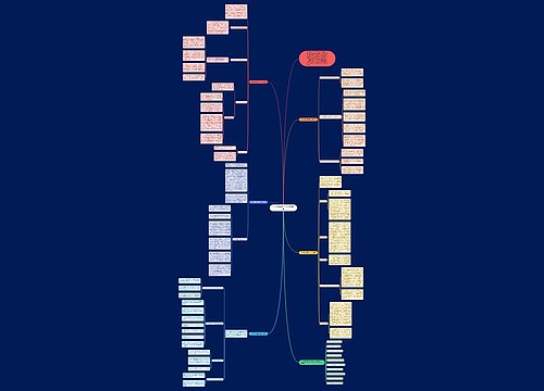 九年级物理教学工作总结5篇