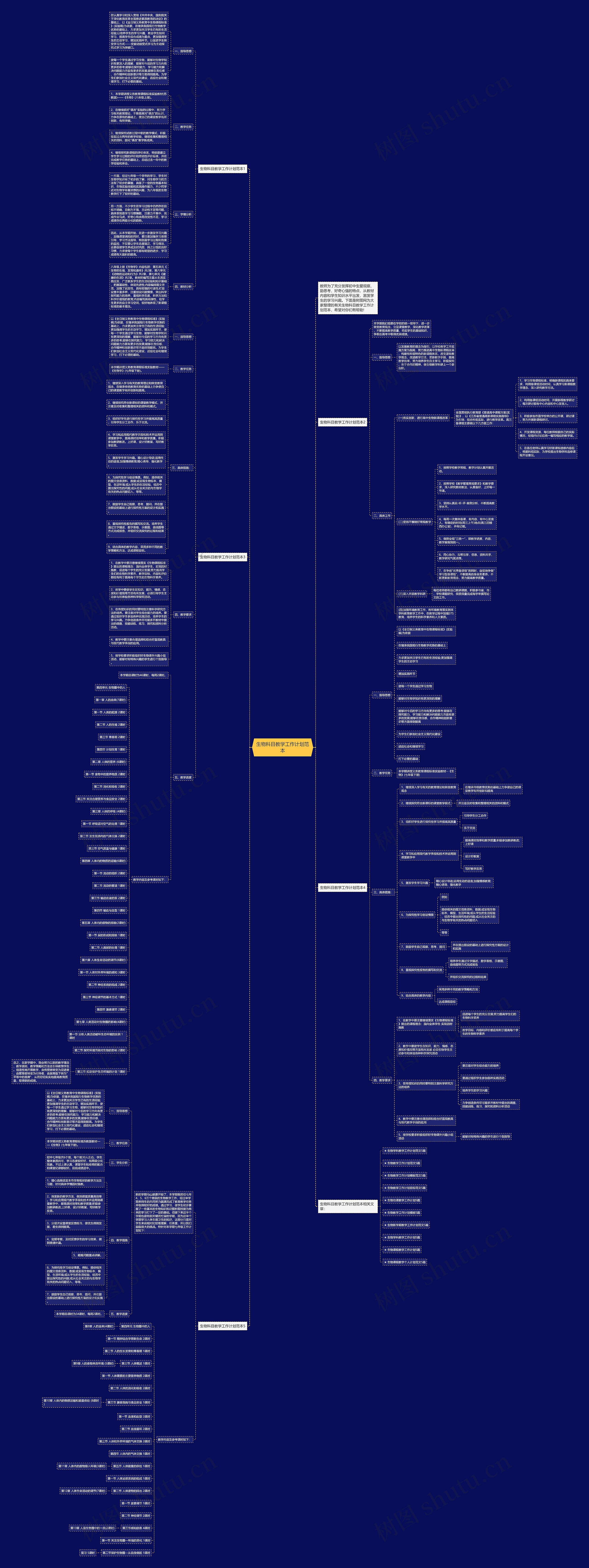 生物科目教学工作计划范本思维导图