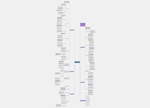 高中化学课堂理论课教学总结