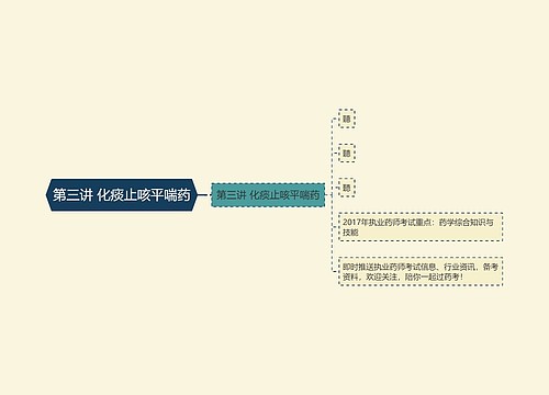 第三讲 化痰止咳平喘药