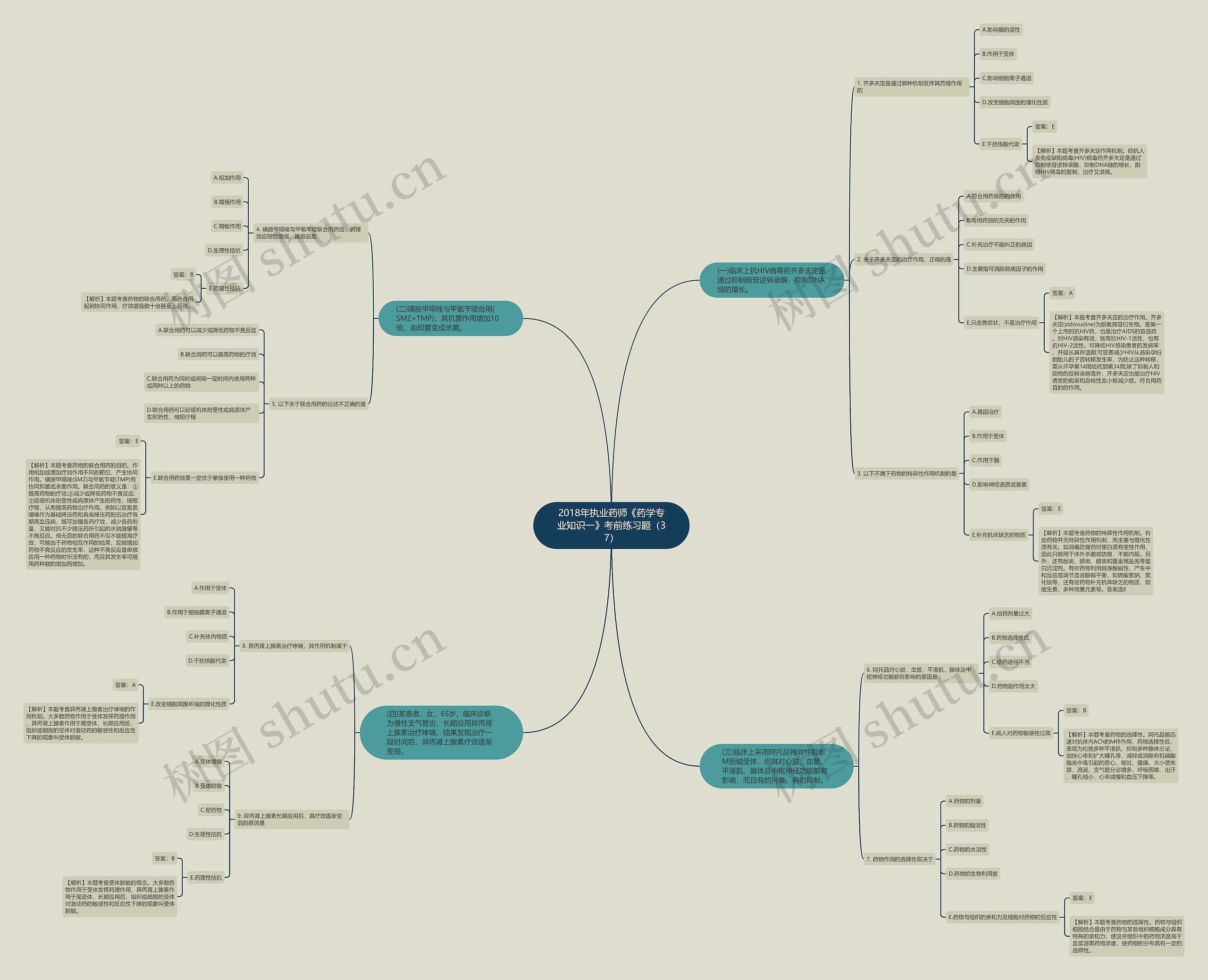 2018年执业药师《药学专业知识一》考前练习题(37) 2018年执业药师《药学专业知识一》考前练习题(37)