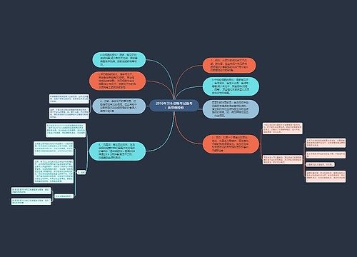 2016年卫生资格考试备考：血常规检验思维导图