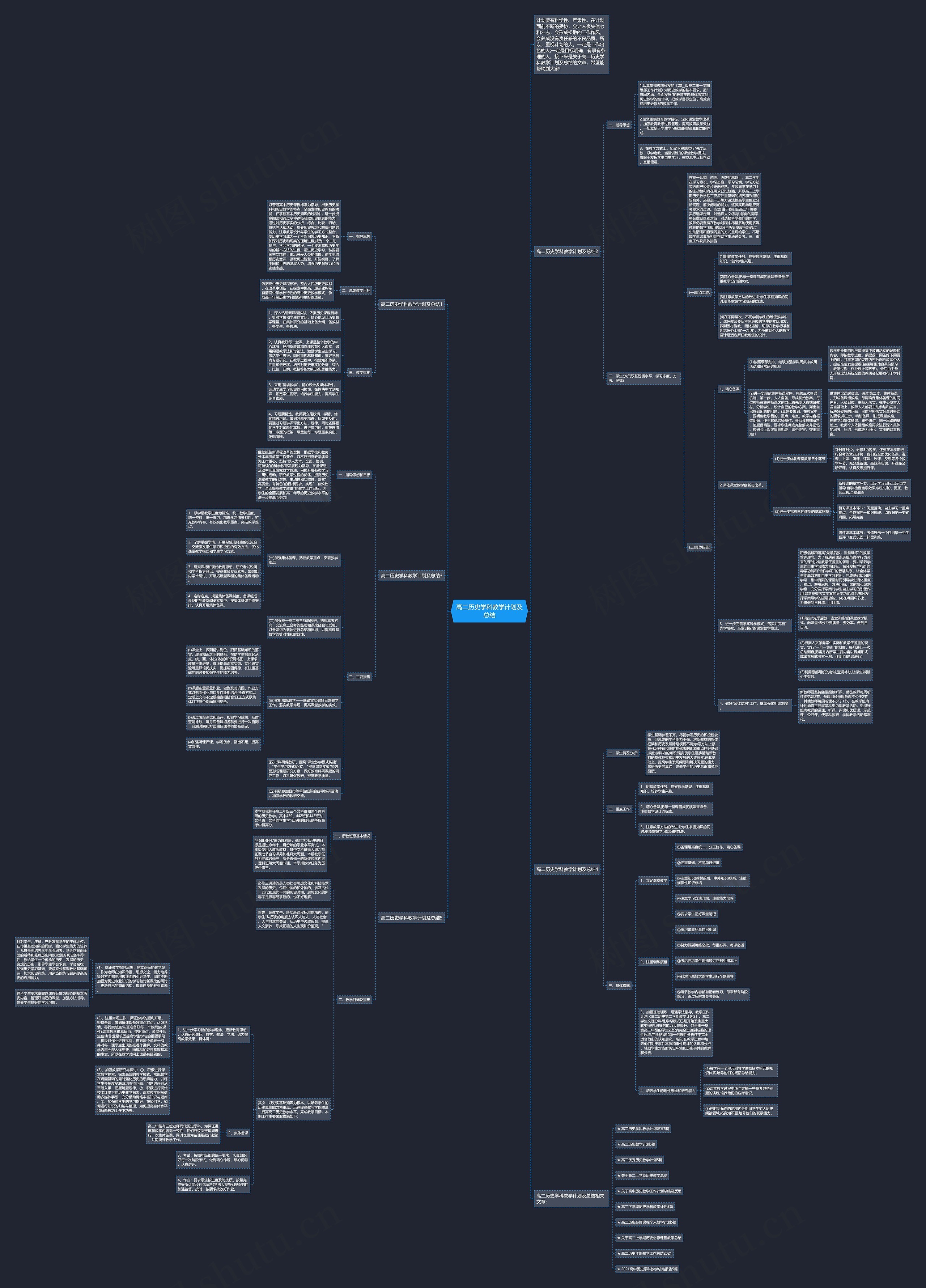 高二历史学科教学计划及总结思维导图