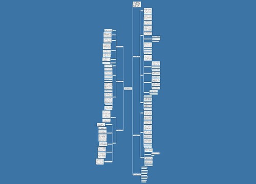 高三毕业班化学教学工作计划