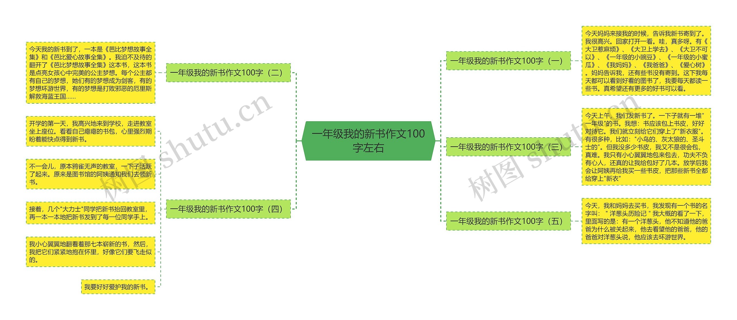 一年级我的新书作文100字左右