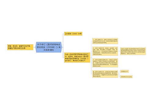 关于修订《医师资格考试报名规定（2006版）》有关条款通知