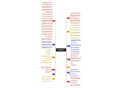 2018中医执业医师备考：常用穴位定位法总结