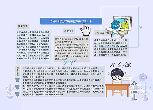 小学信息技术学期教学计划工作