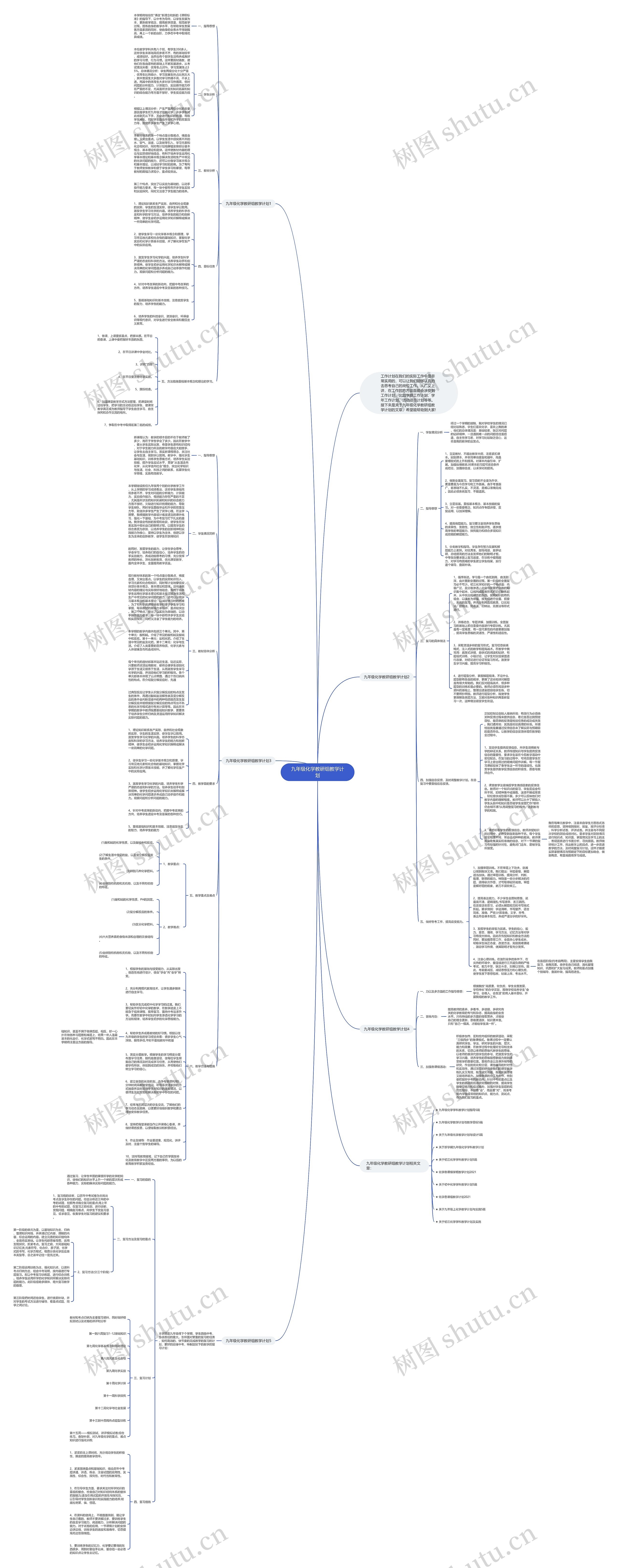九年级化学教研组教学计划思维导图