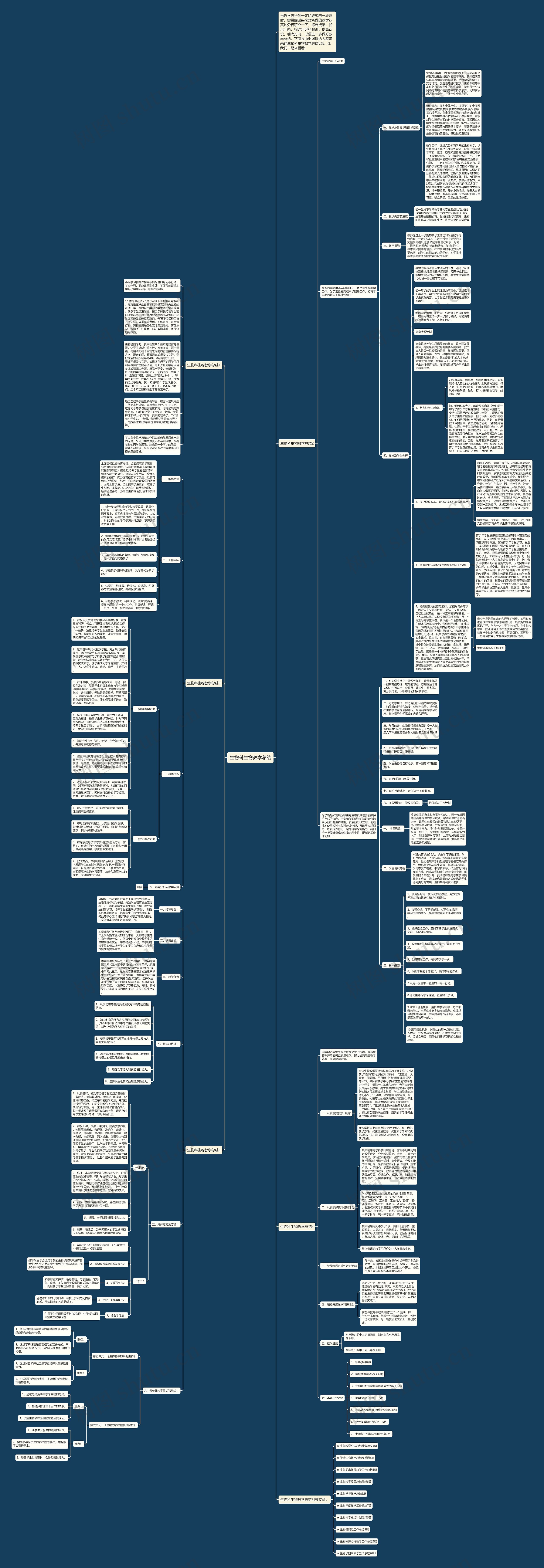 生物科生物教学总结思维导图