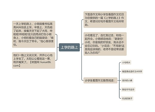 上学的路上