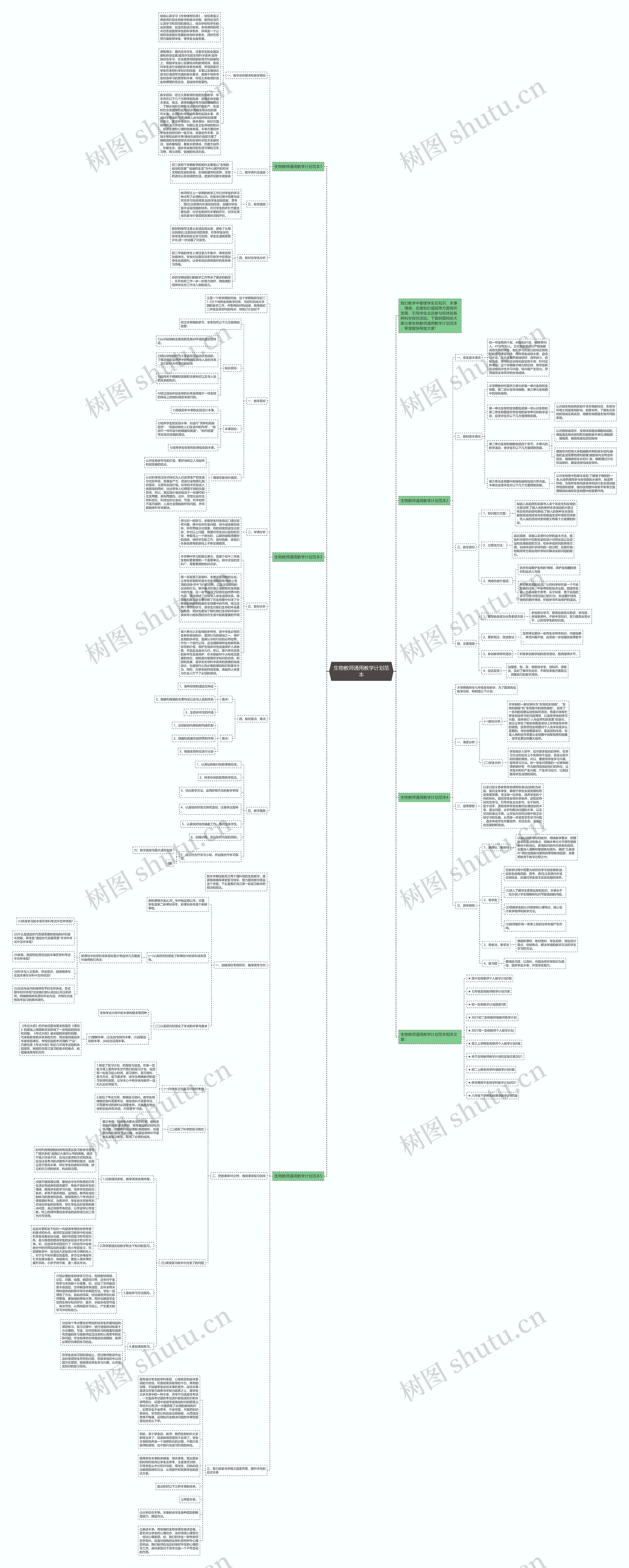 生物教师通用教学计划范本思维导图