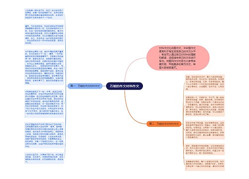 万能的作文材料作文