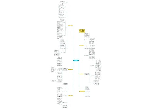 初三历史课堂教学工作总结