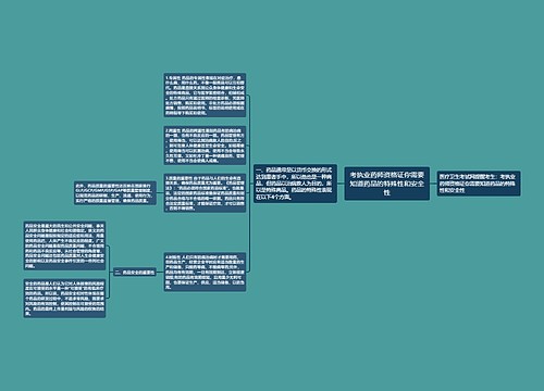 考执业药师资格证你需要知道药品的特殊性和安全性