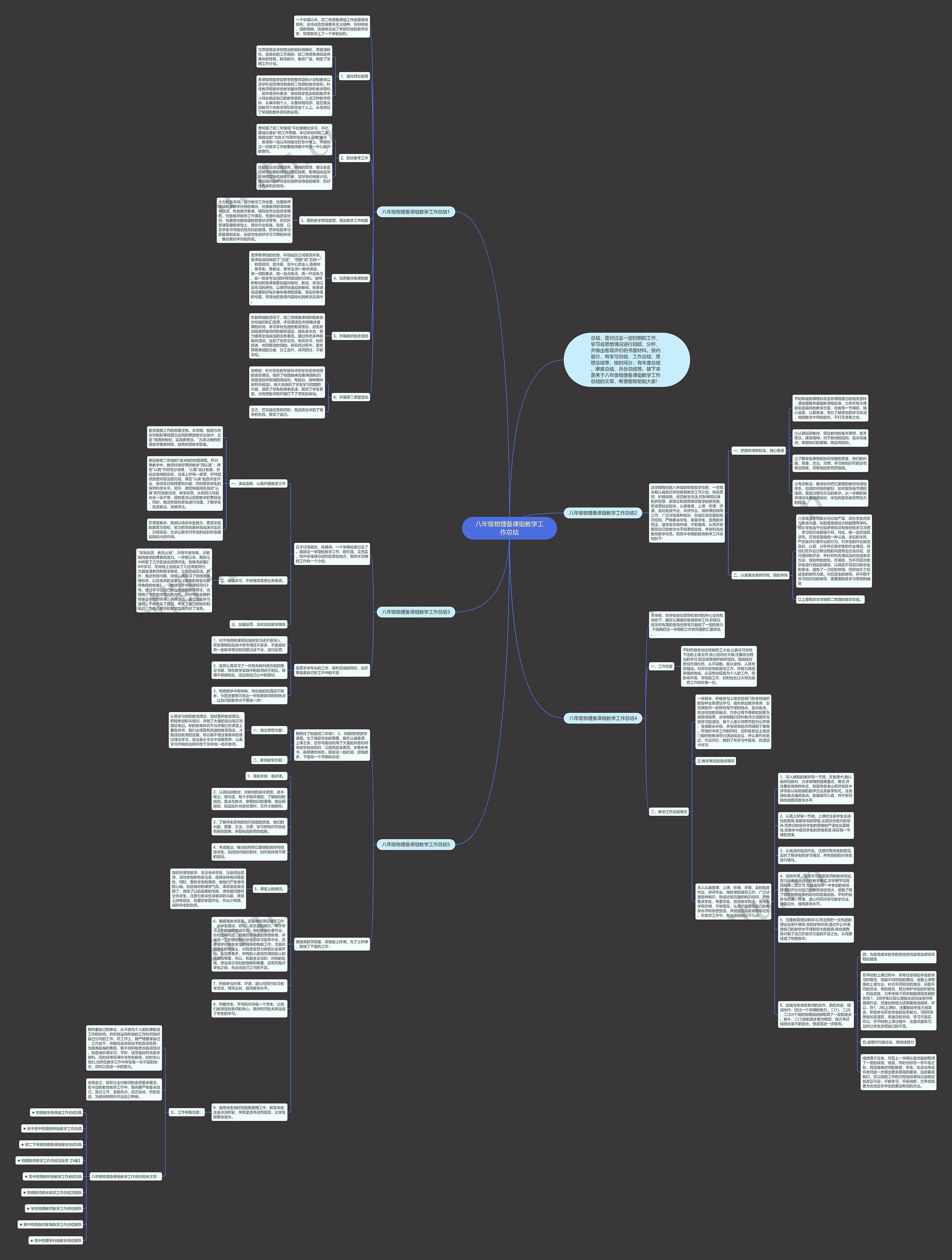 八年级物理备课组教学工作总结思维导图