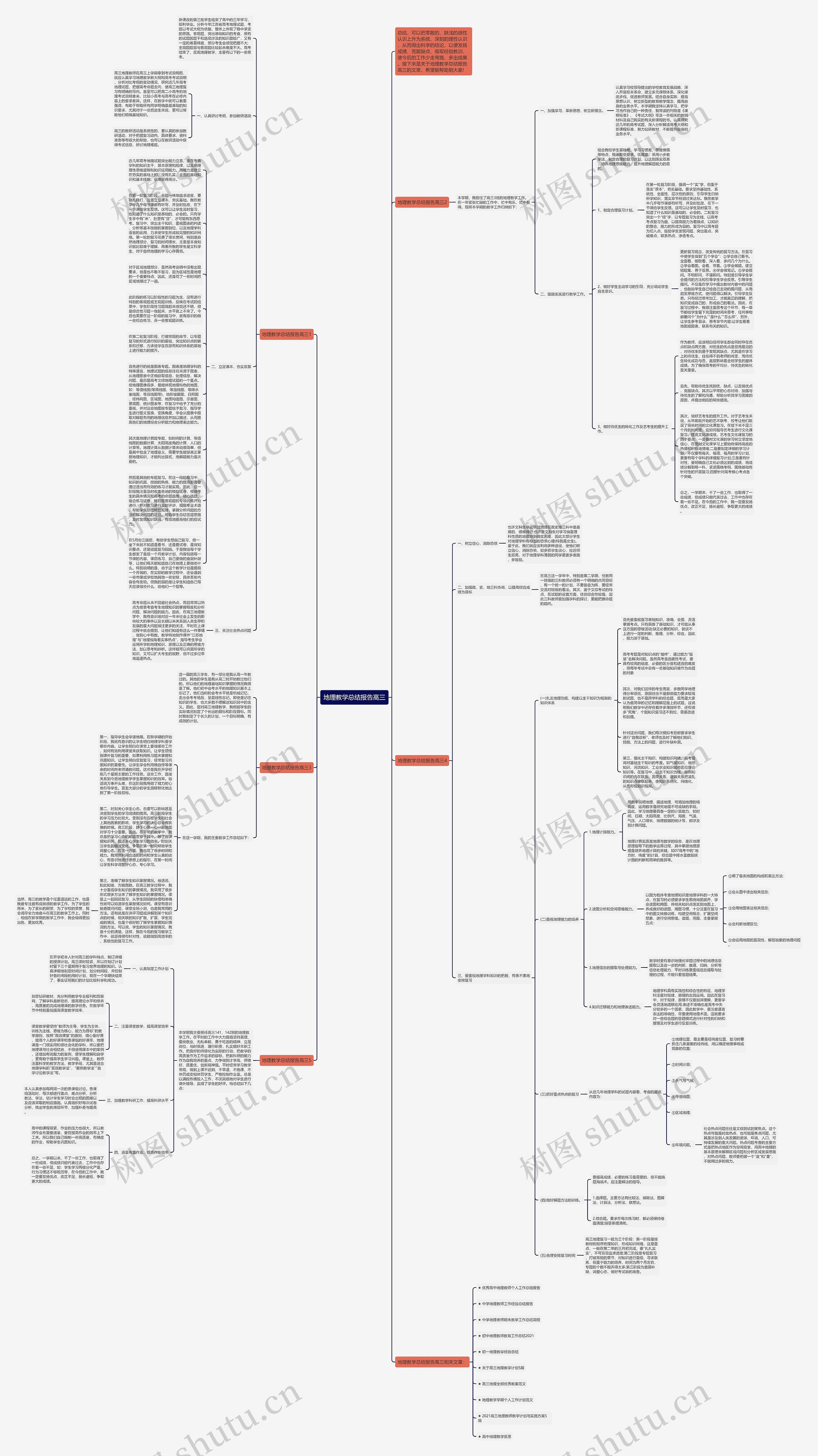 地理教学总结报告高三思维导图