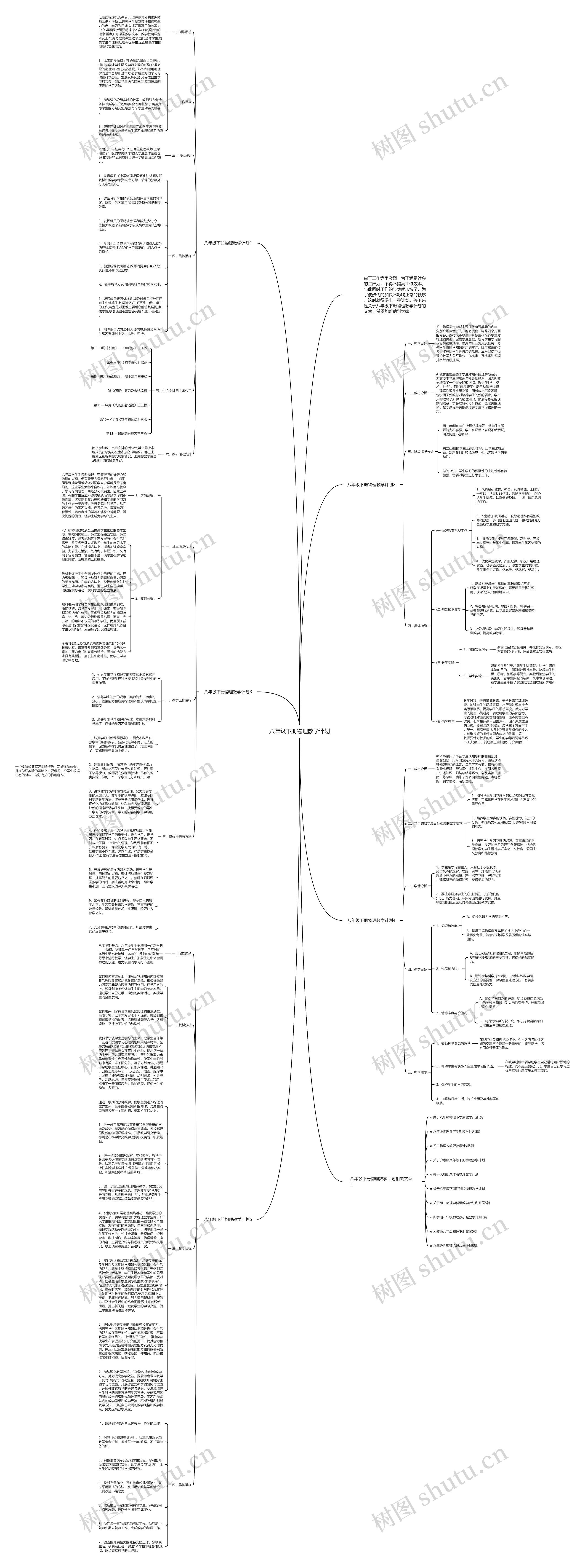 八年级下册物理教学计划