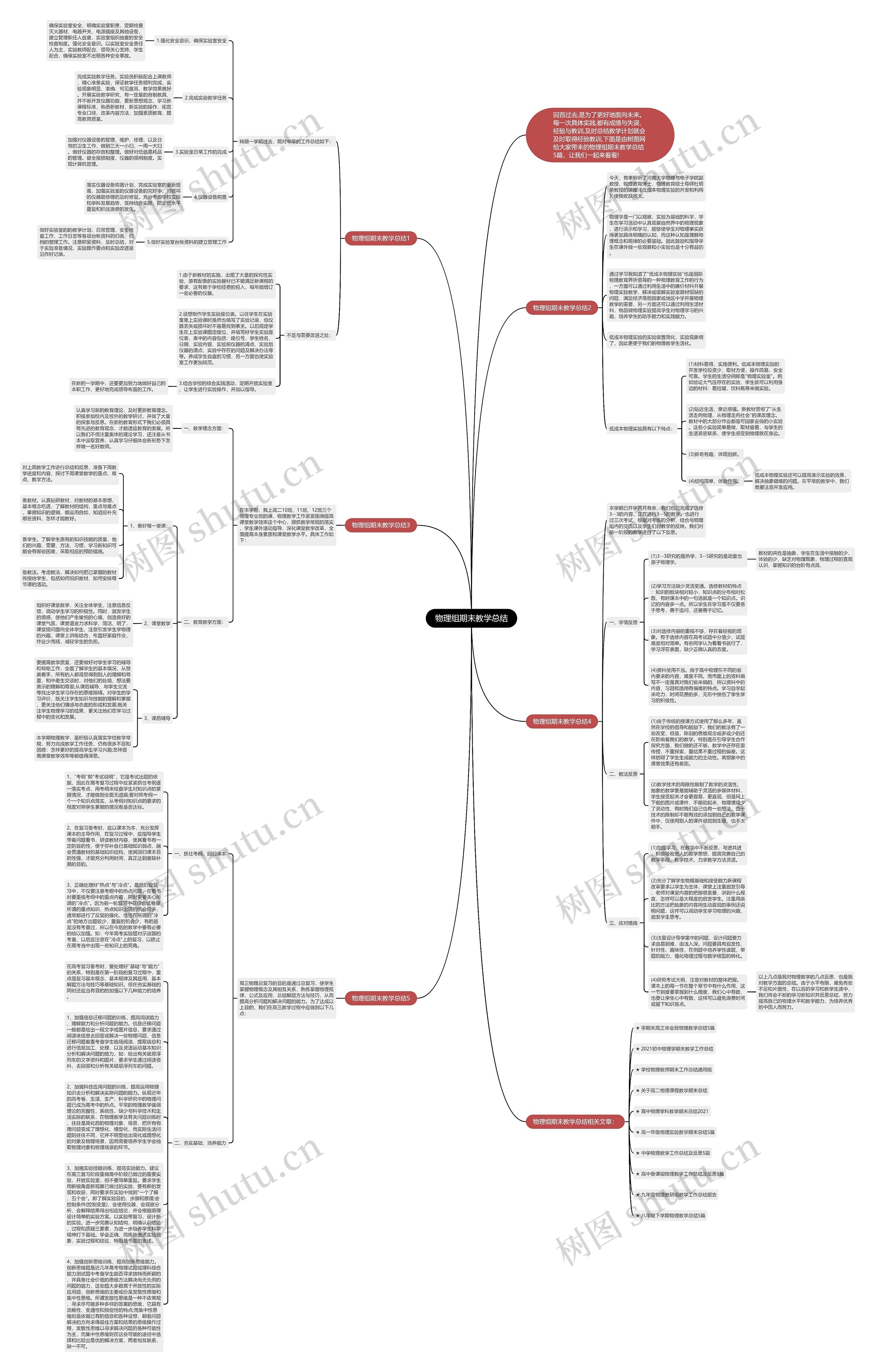 物理组期末教学总结思维导图