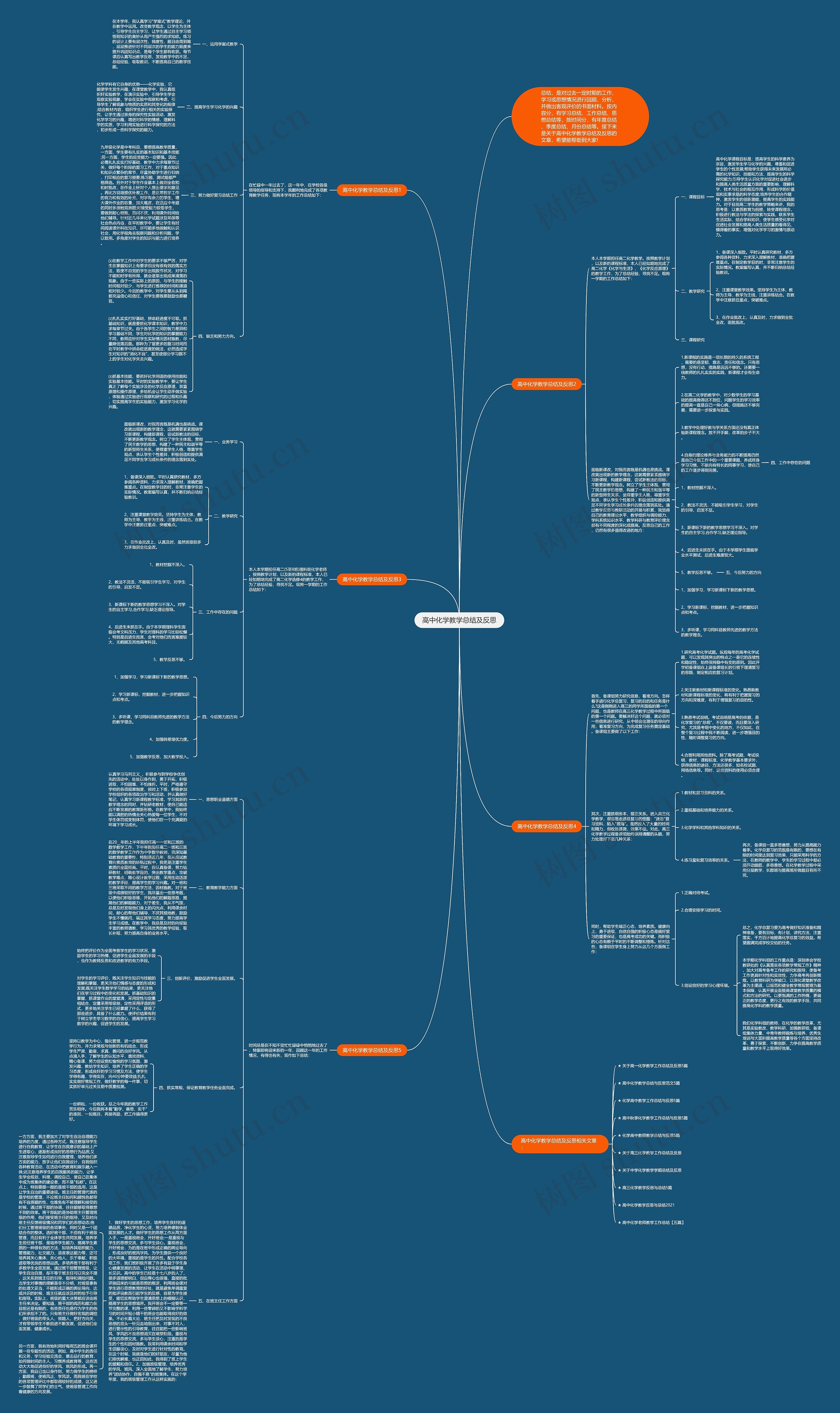 高中化学教学总结及反思思维导图