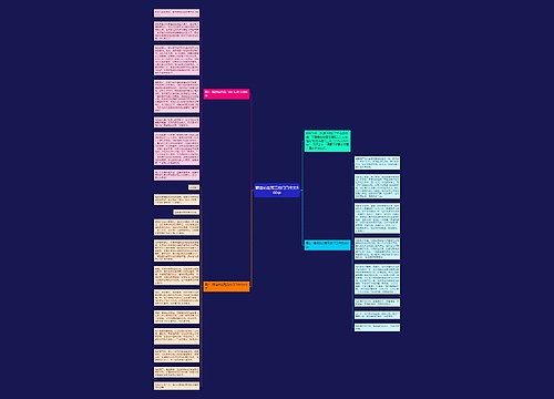 精选站在高三的门口作文800字