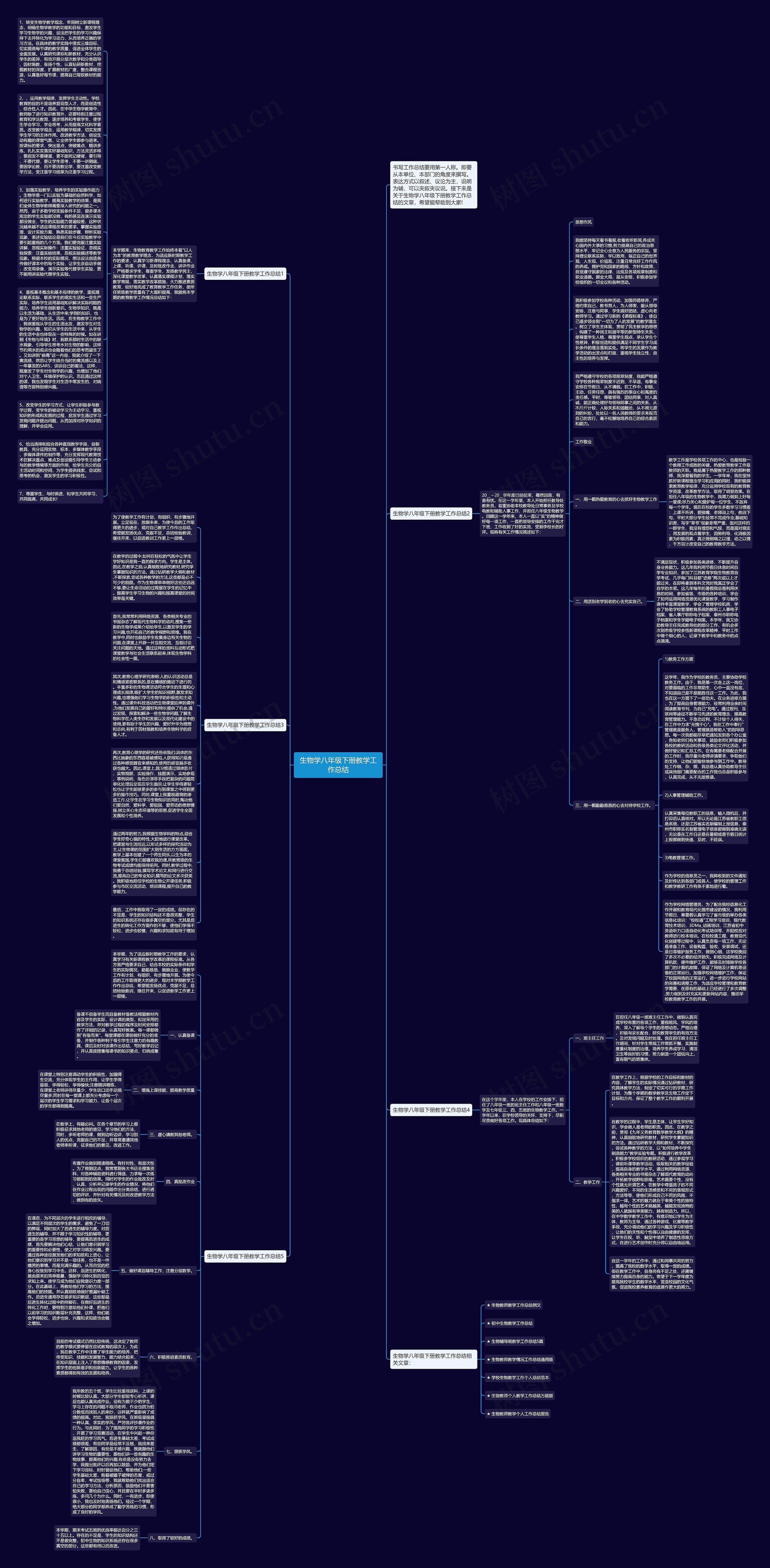 生物学八年级下册教学工作总结思维导图
