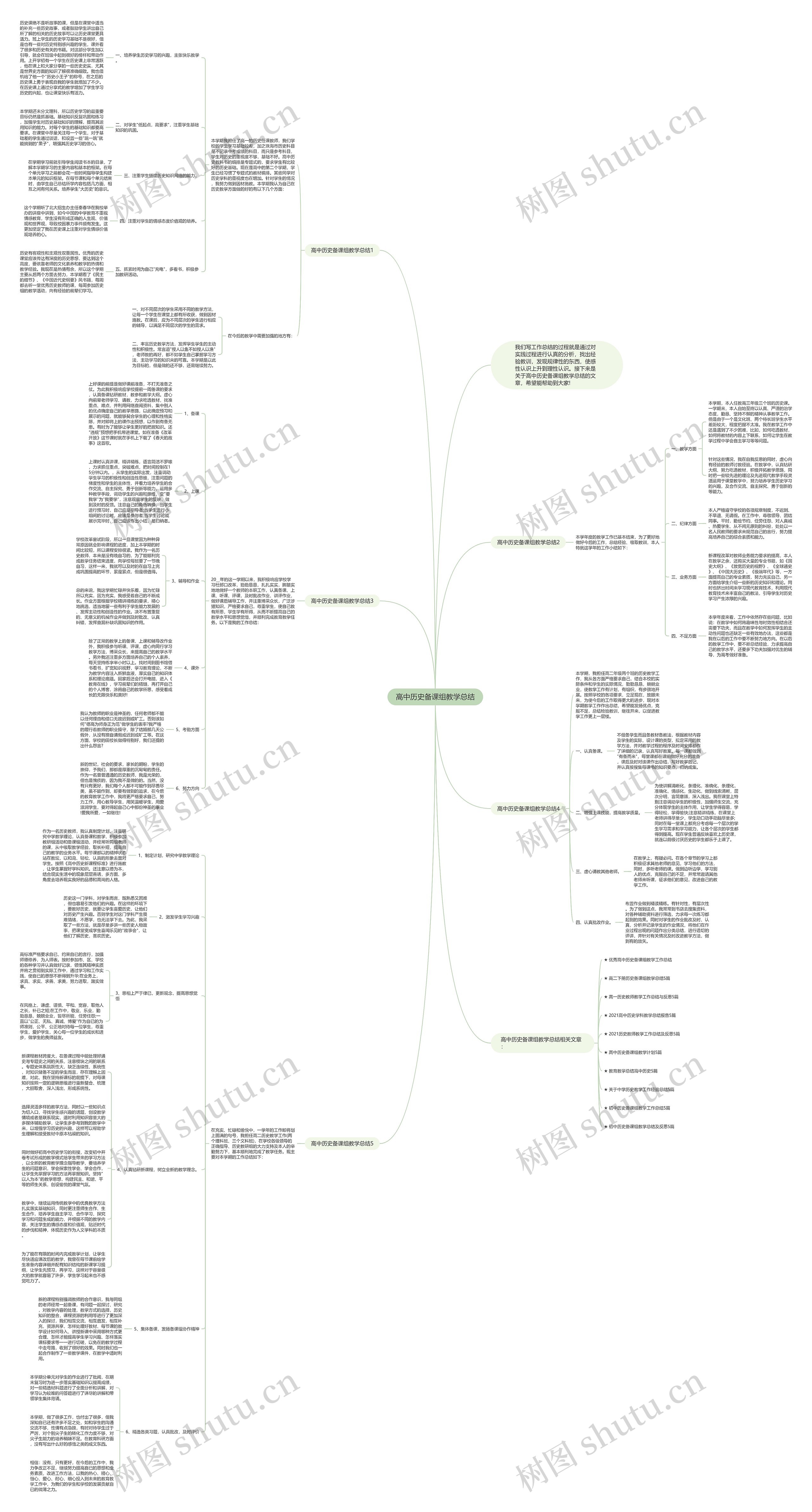 高中历史备课组教学总结思维导图