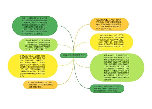 我学会了团结励志作文