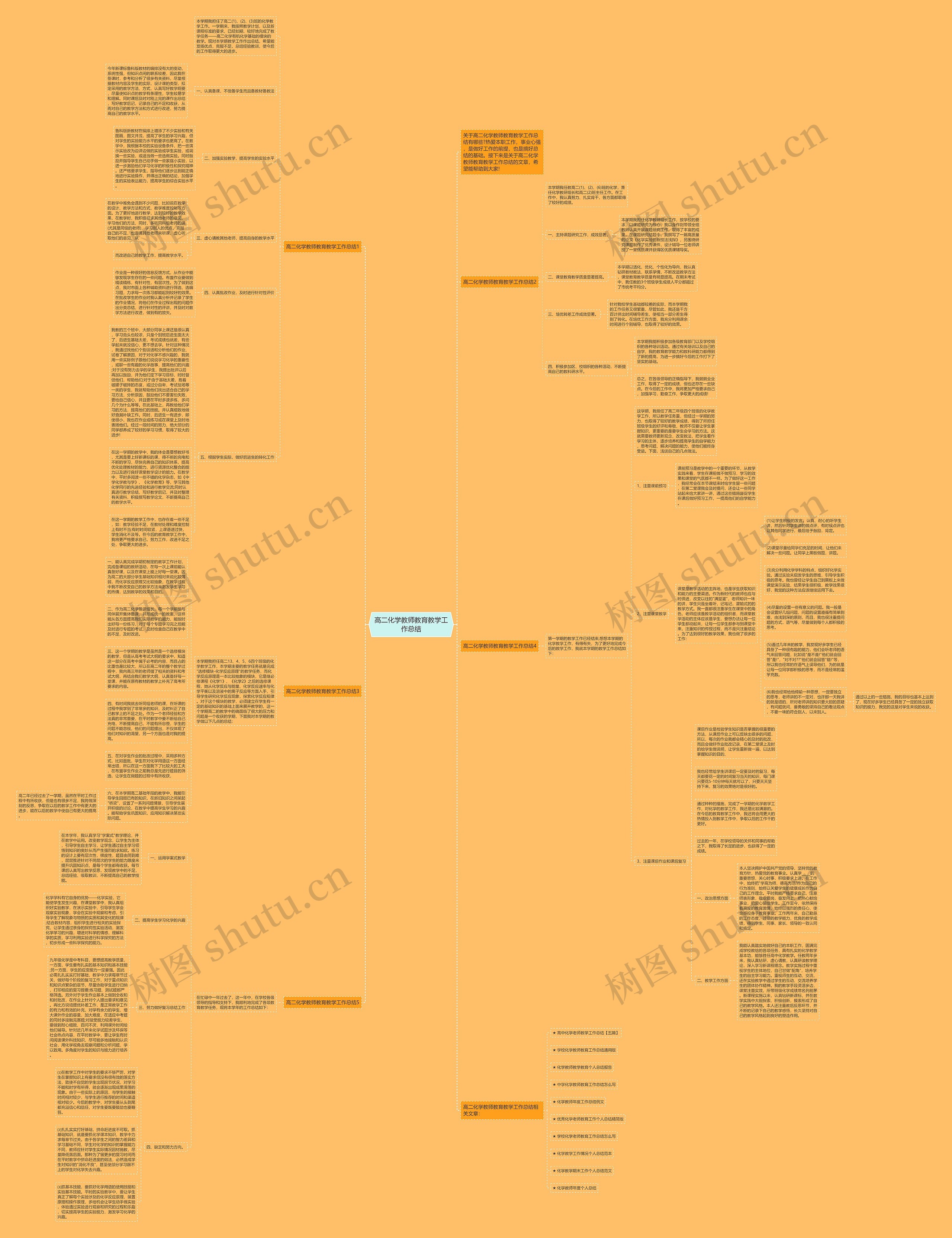 高二化学教师教育教学工作总结思维导图