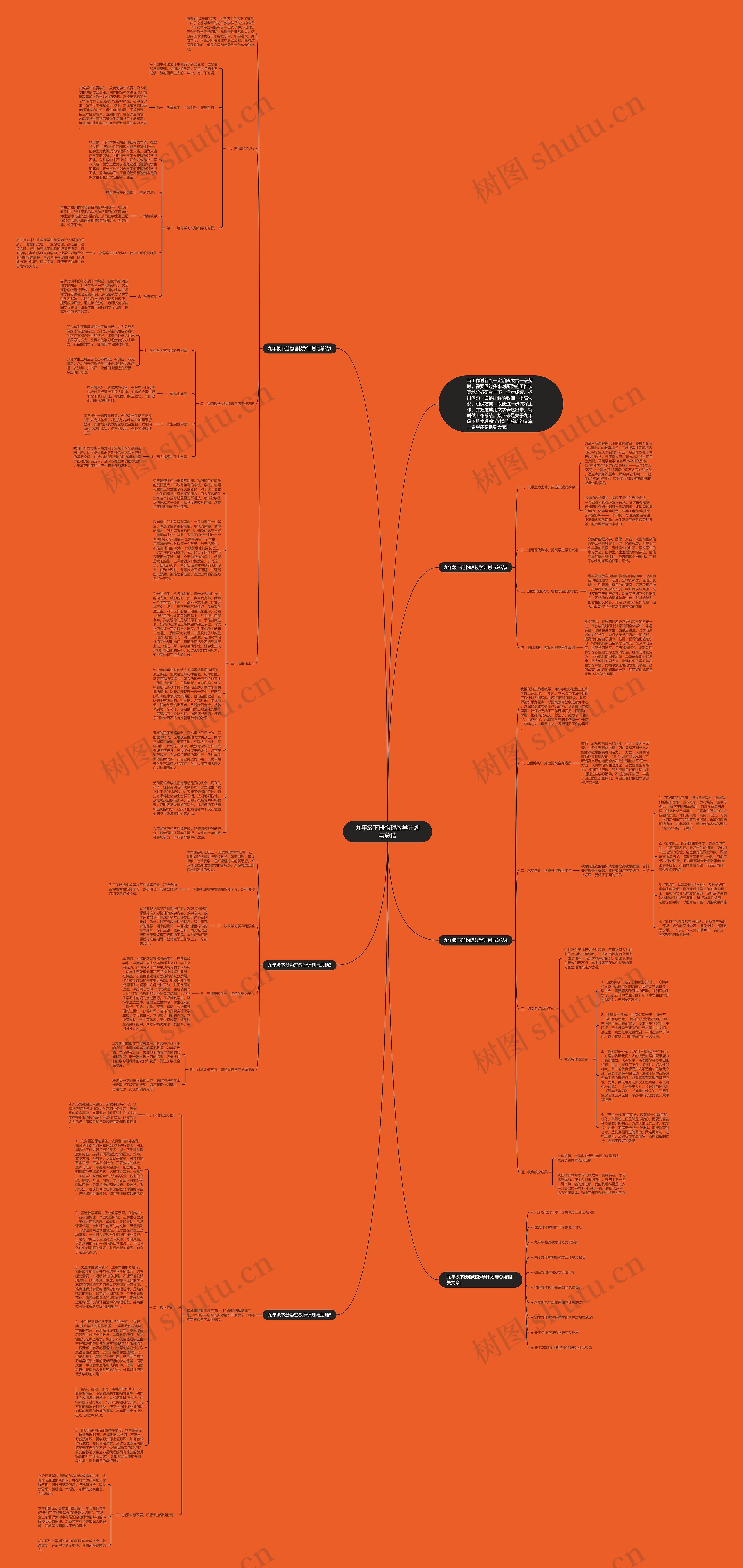 九年级下册物理教学计划与总结思维导图