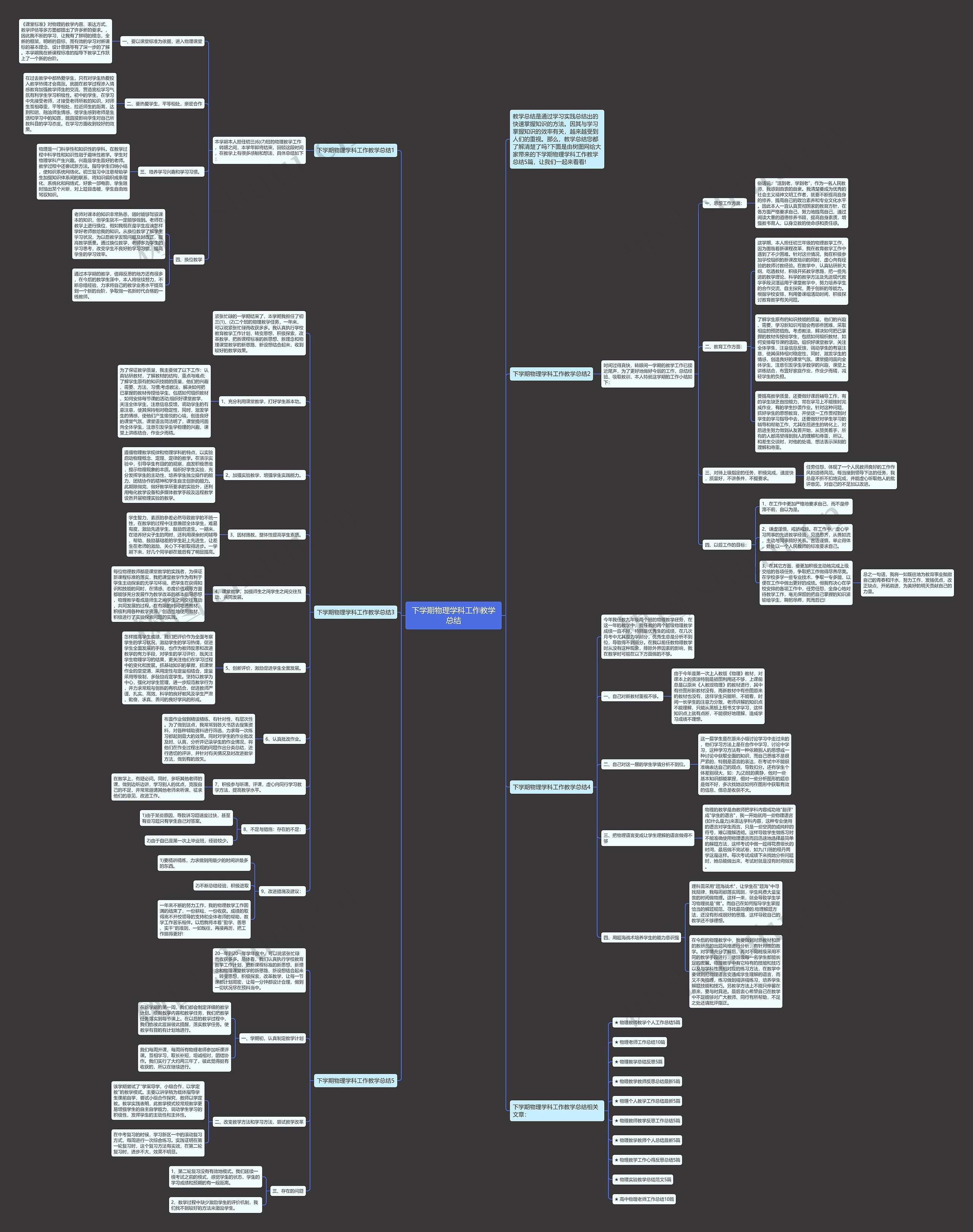 下学期物理学科工作教学总结思维导图