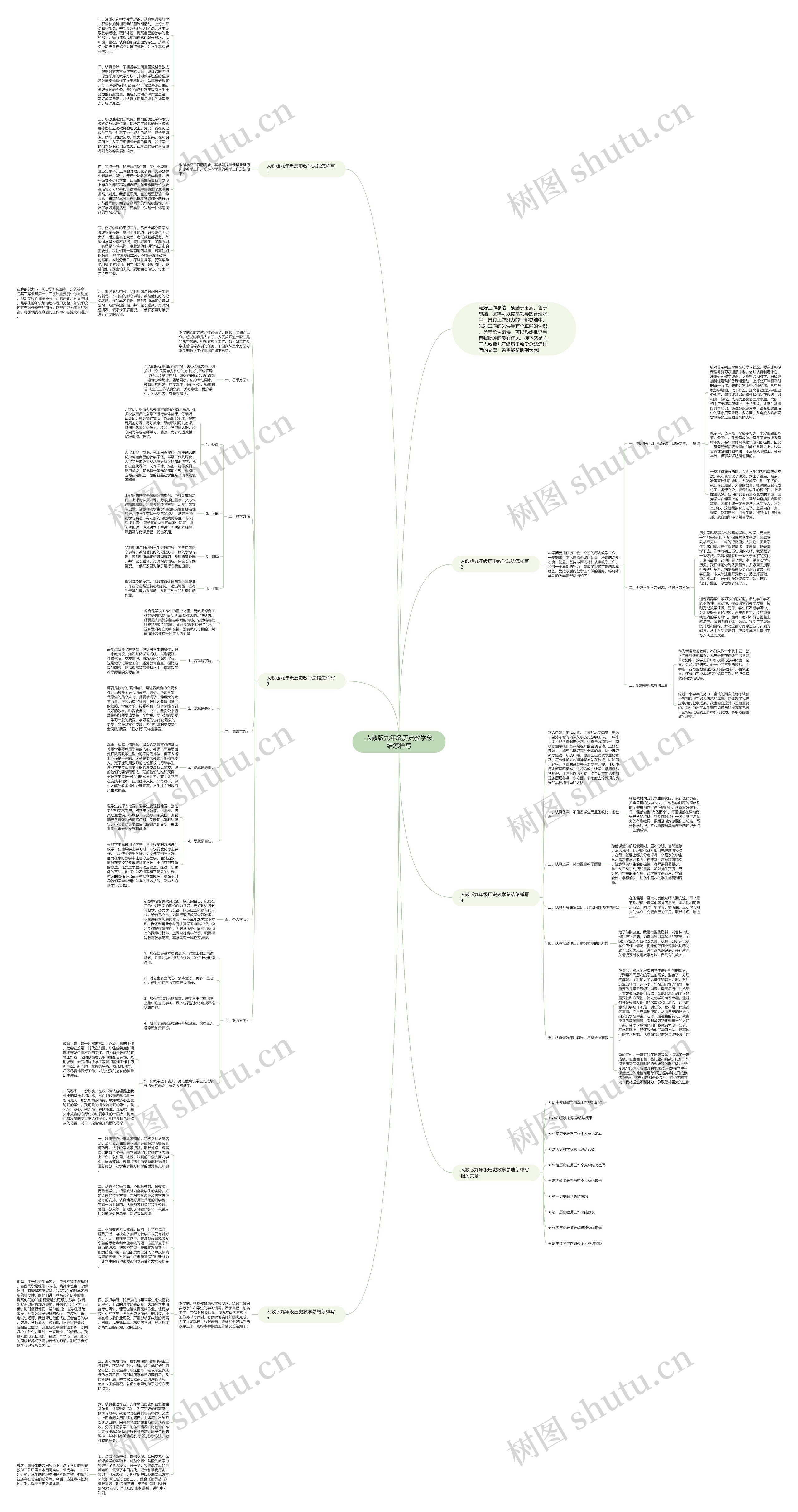 人教版九年级历史教学总结怎样写思维导图