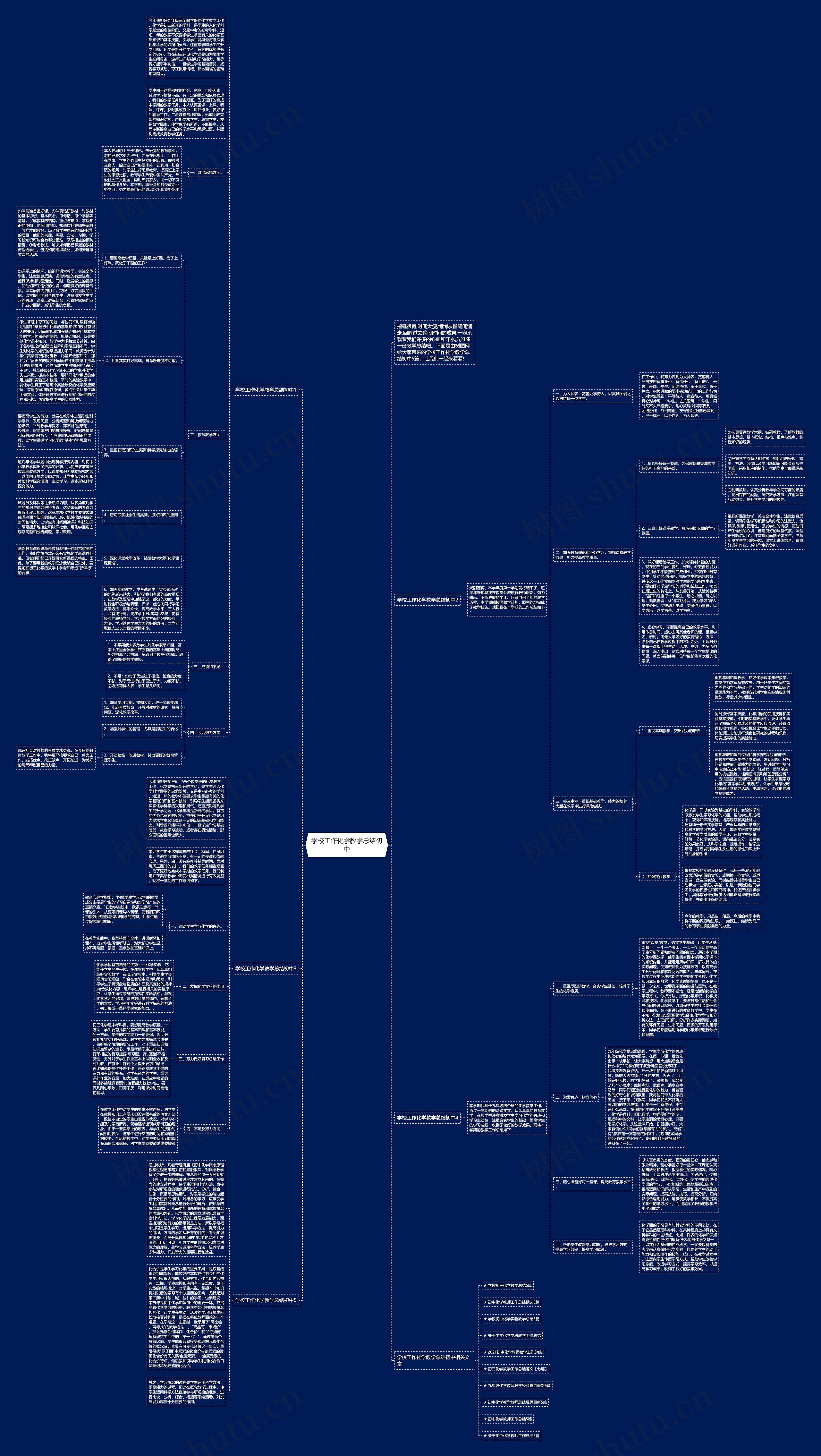 学校工作化学教学总结初中思维导图